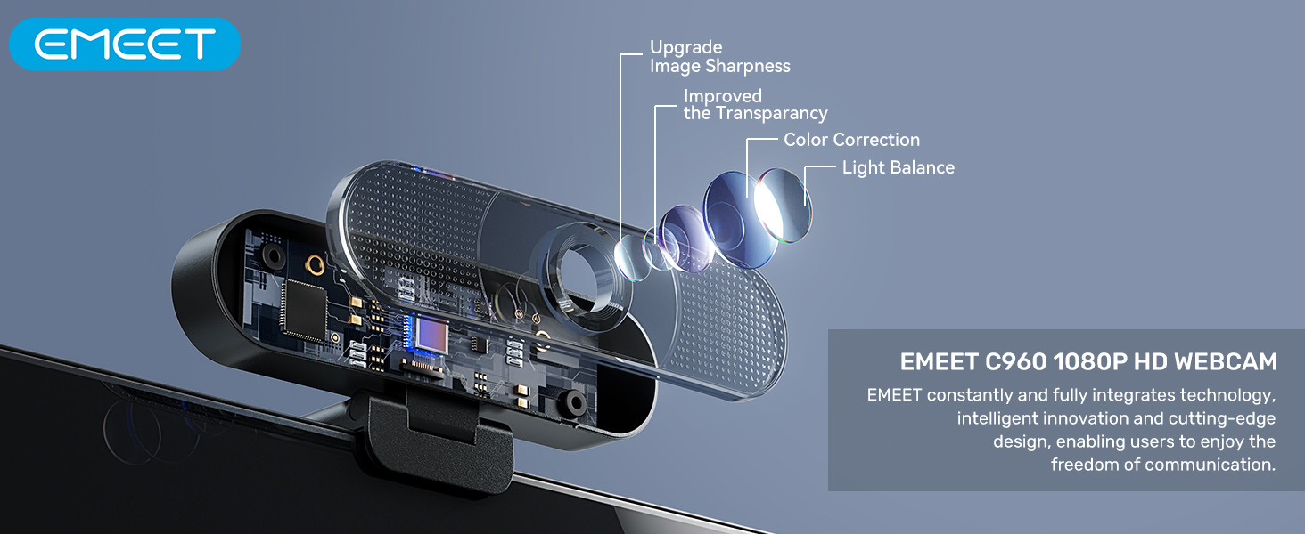 EMEET 1080P Webcam with Microphone