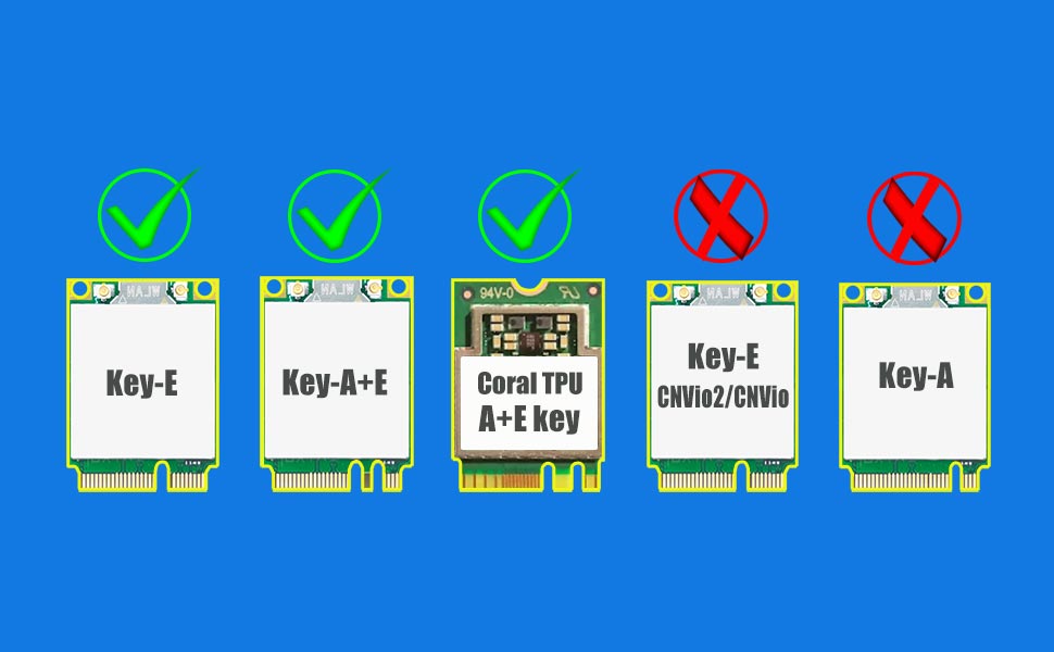 mini pcie wifi adapter