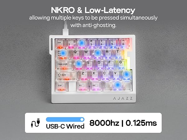 AK029 ??