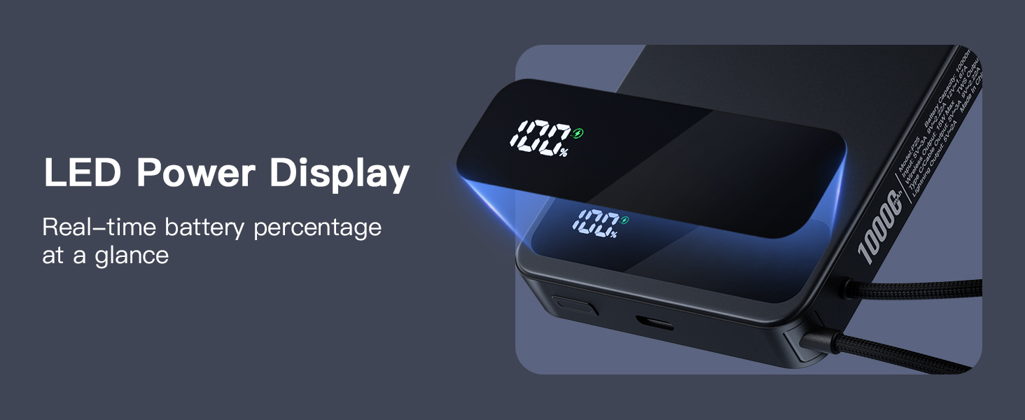 LED Power Display