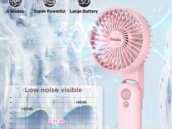 Portable Fan
