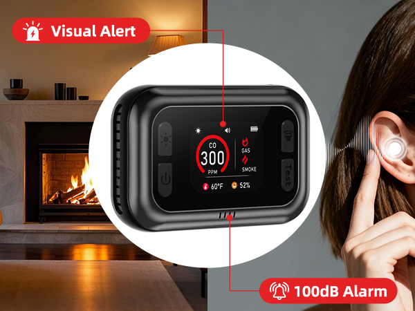 carbon monoxide detector