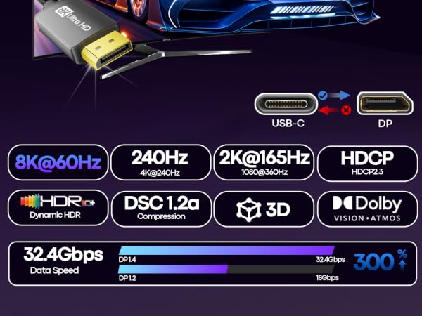 thunderbolt to displayport cable