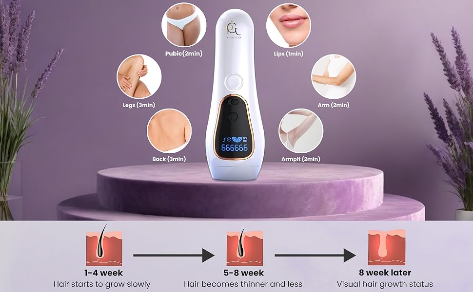 Laser Hair Remover