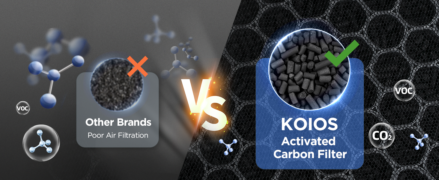 air purifier air purifiers for home large room dorm pets hepa mini air cleaners bedroom office