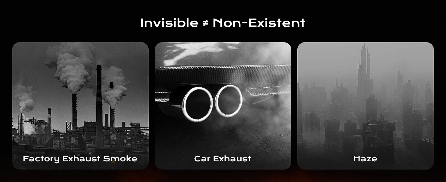 Indoor Air Quality Meters