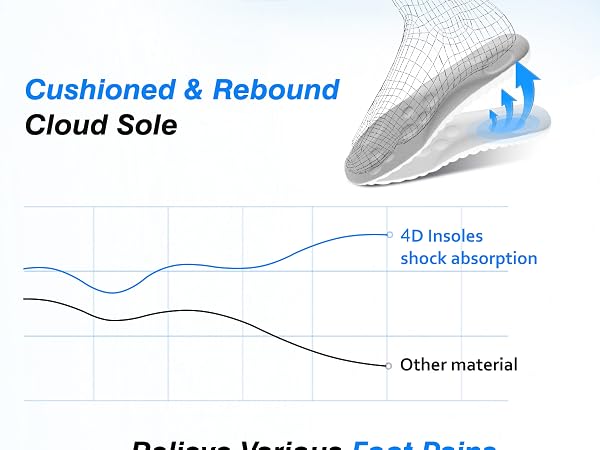 could soles for men