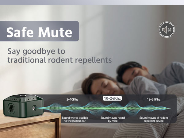 rat repellent for house