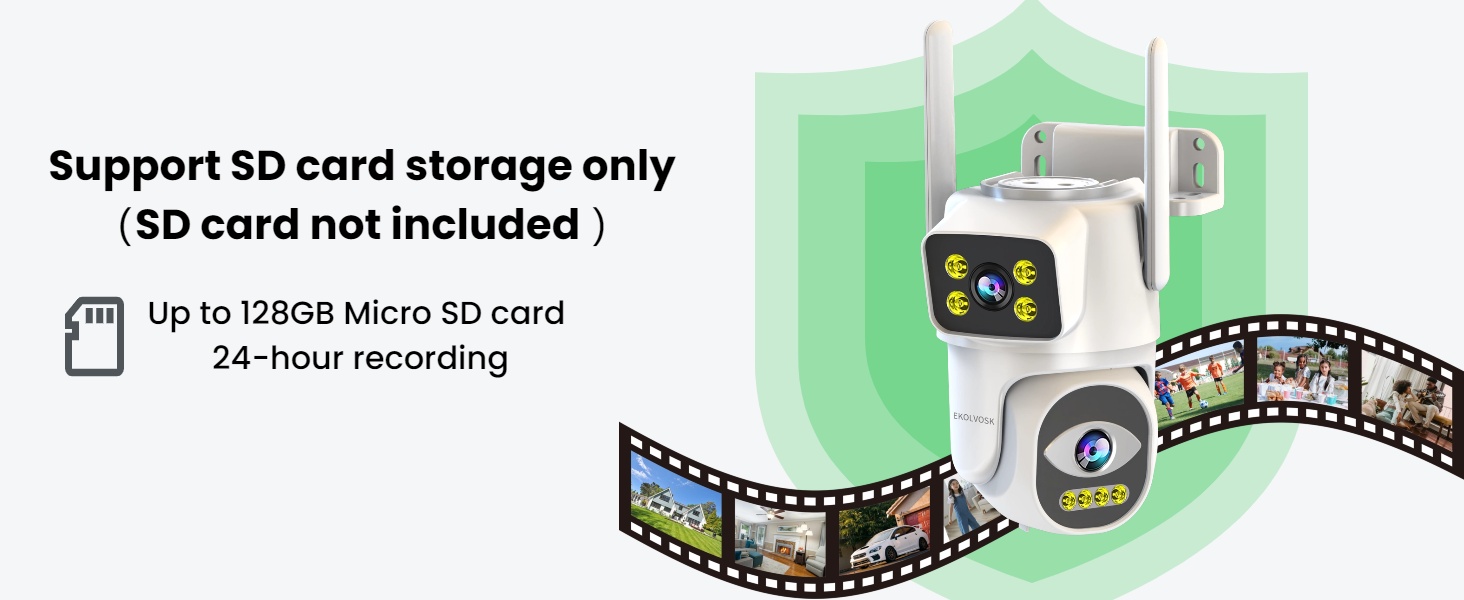 Cameras for Home Security