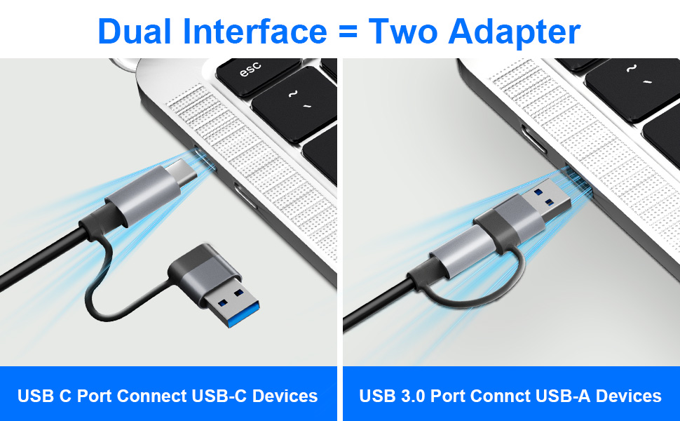 USB Ethernet Adapter