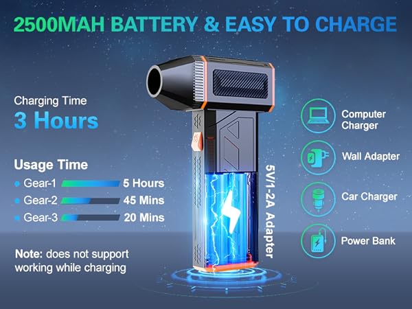 Electric Compressed Air Duster Super Powerful Turbo Dry Violent Jet Fan Air Blower Gun