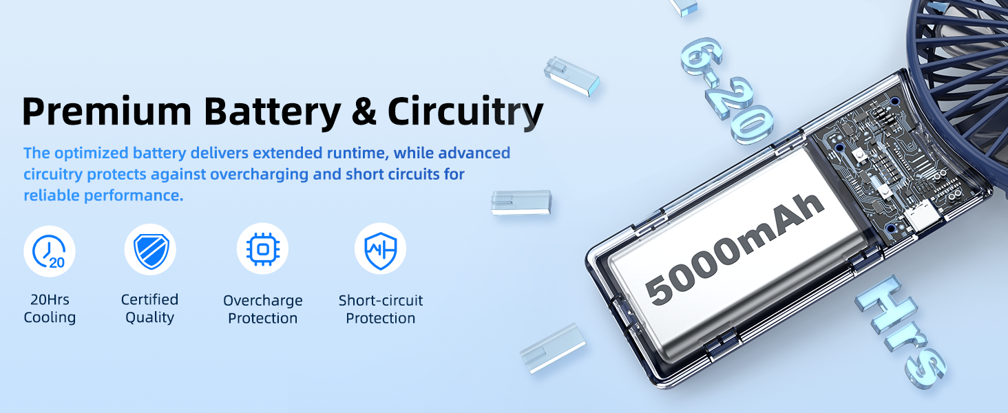 20Hrs max cooling time