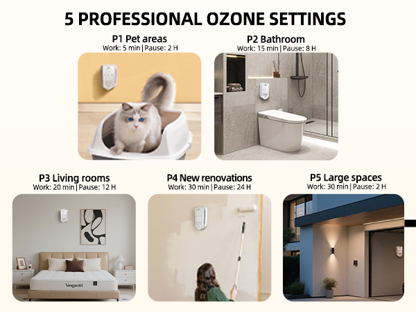 litter box odor eliminator