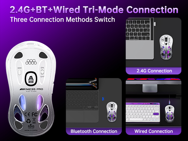Tri-Mode Wireless Mouse (2.4G/Bluetooth/Wired)
