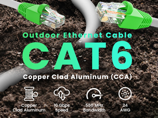 Outd: net. Cable CAT6 Copper ciad Aluminum (CCA)