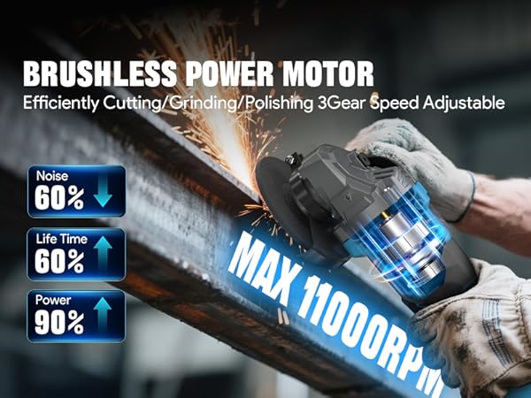 cordless angle grinder