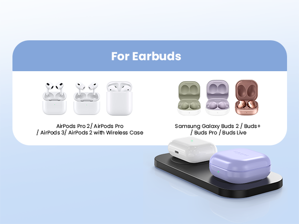 TAMOXI 2 in 1 Dual Wireless Charging Pad