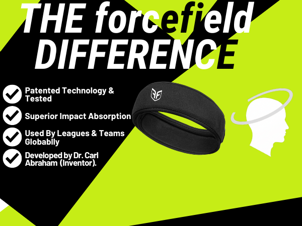 protective headband, soccer headguard, impact headband, concussion band, sports headgear