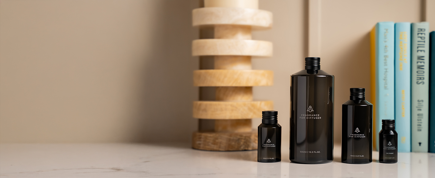 Fragrances AromaPlan desktop