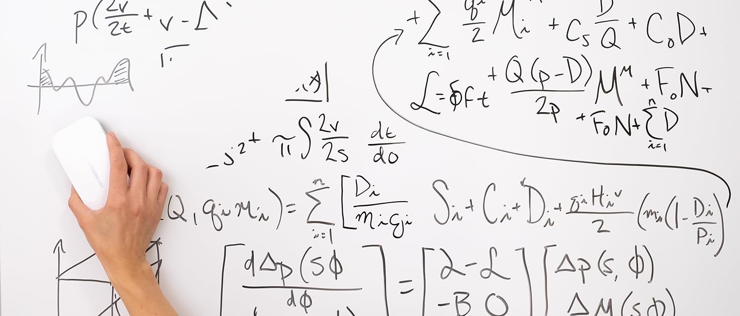 Erasing a whiteboard with an eraser