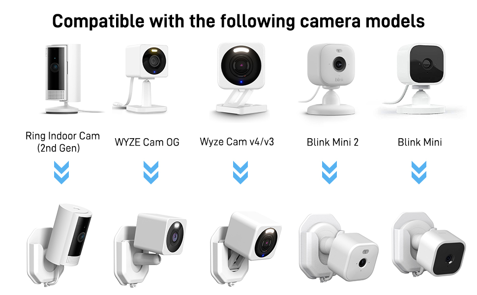 Ring Indoor Cam (2nd Gen)/Blink Mini and Mini 2/WYZE Cam OG/Wyze Cam v3/v4