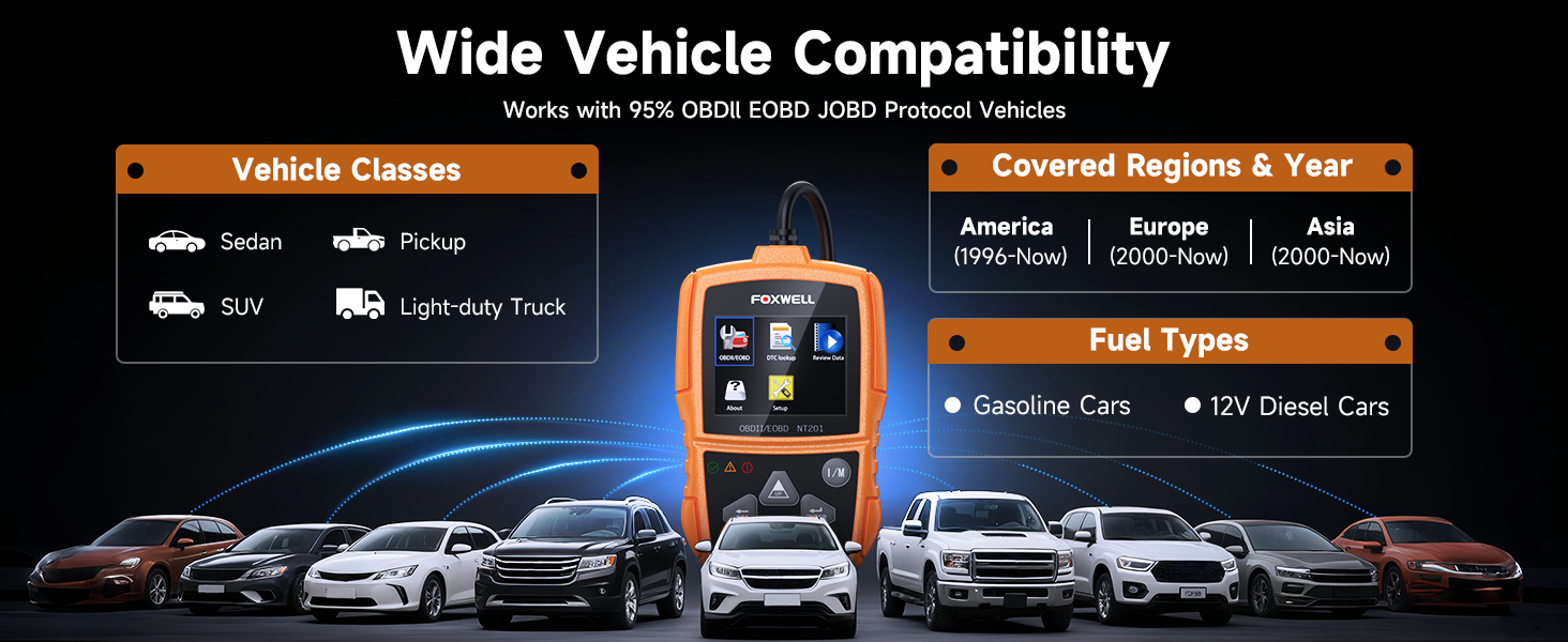 code reader for cars 