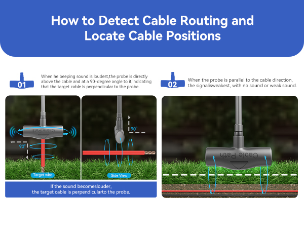 underground cable wire locator