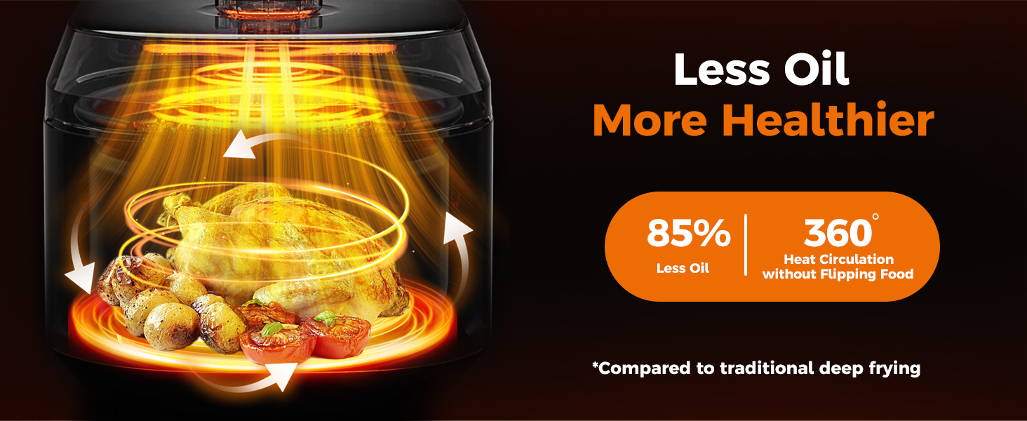 360°Heat circulation without Flip food