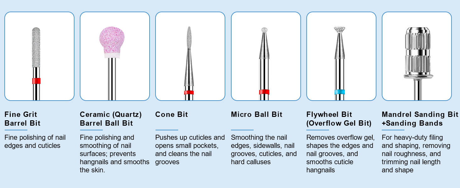 electric file