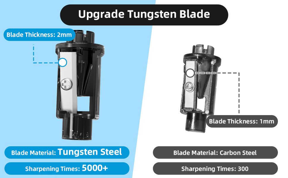 Tungsten Blade
