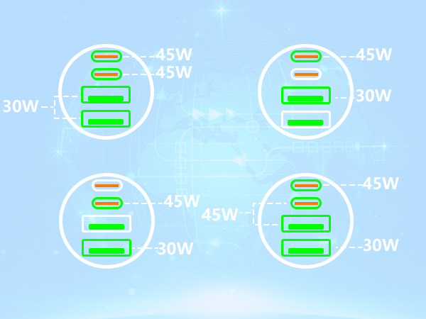 MFi Certified 4-Port 90W USB-C/USB-A Power Cigarette Lighter PD/QC USB-C Car Charger for iPhone 16