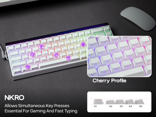 Wired Magnetic Gaming Keyboard