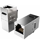 Cat7 Keystone Coupler