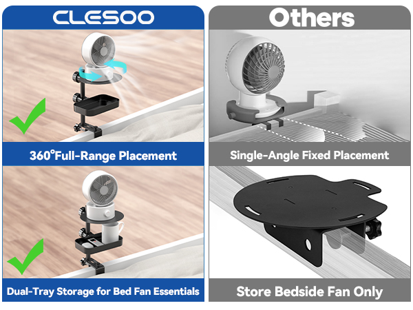 Bed Fan Holder