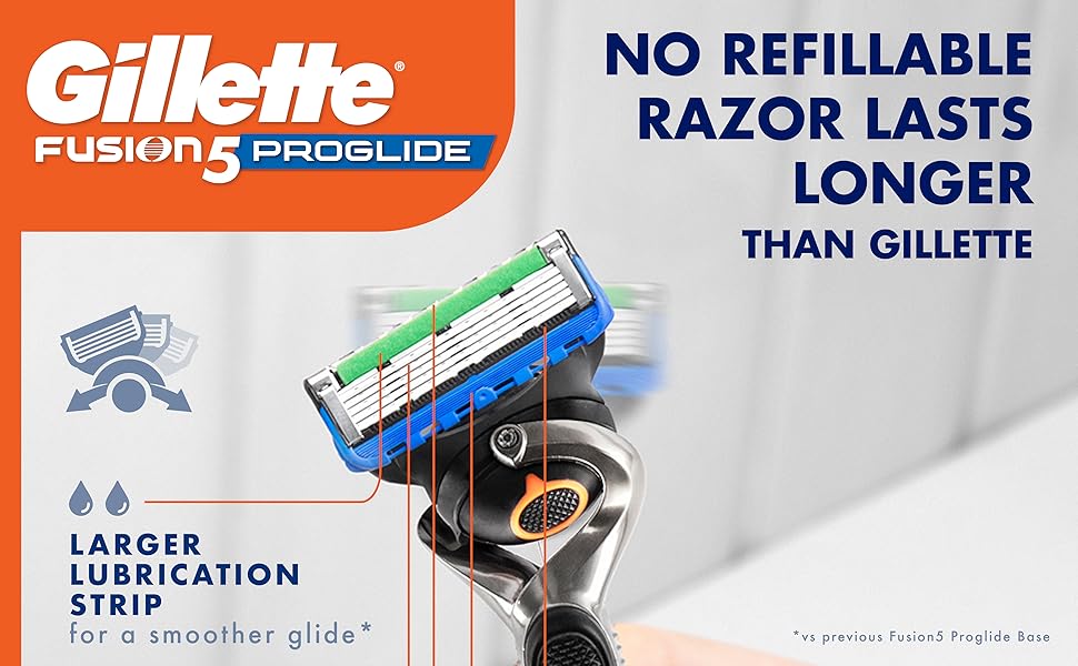 Gillette Fusion5 ProGlide razor gets virtually every hair with the flexball feature