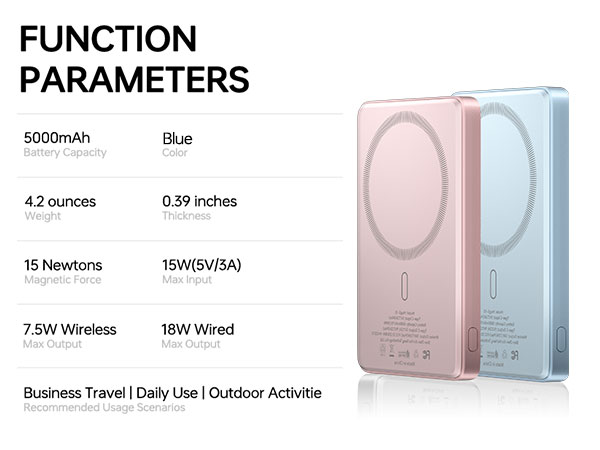 Function Parameters