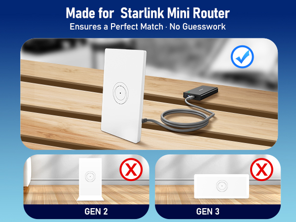Made for Starlink Mini Router