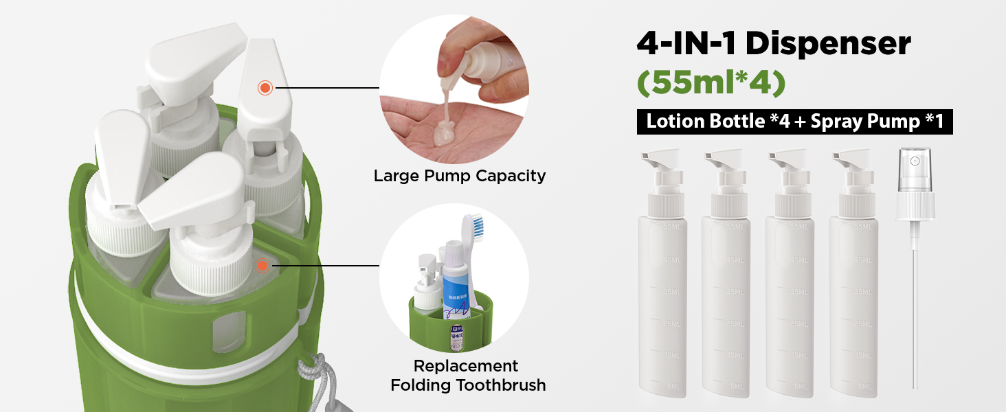 TSA Approved Travel Bottles