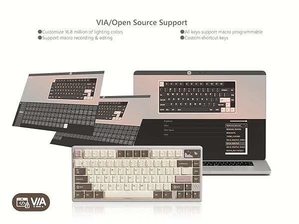 Womier 75% Keyboard Wireless, Creamy Mechanical Keyboard Gaming