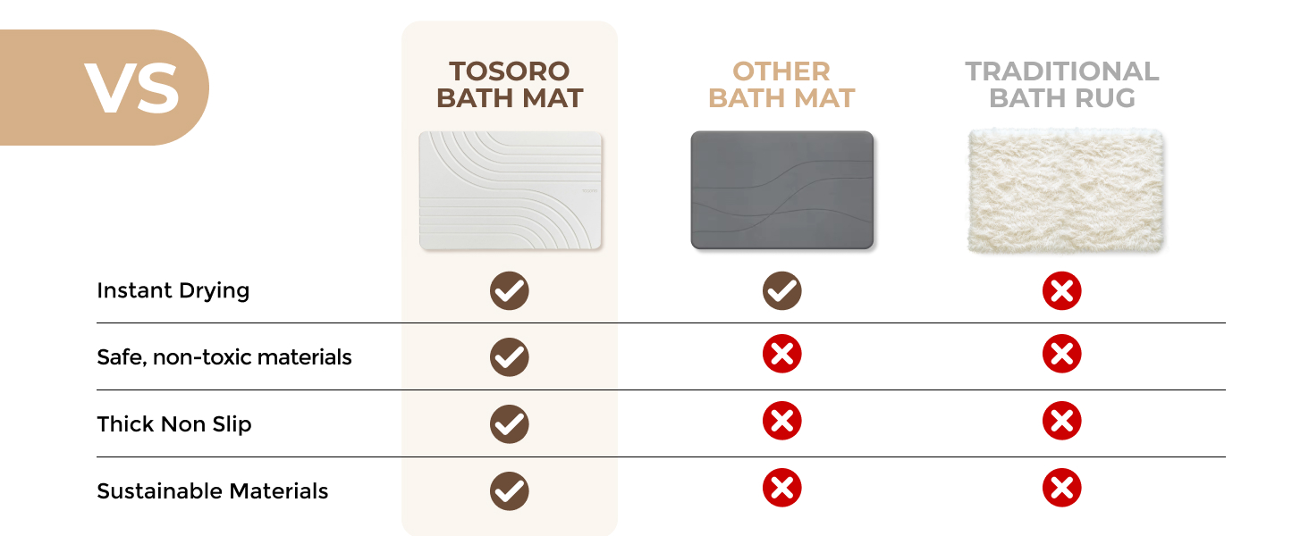 shower mat bathroom mat stone bath mats for bathroom bathroom mats bathroom mat quick dry