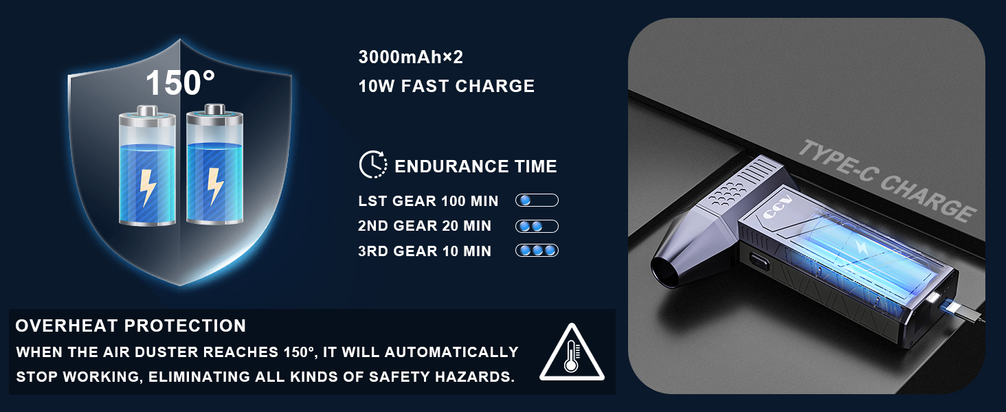 Compressed Air Duster