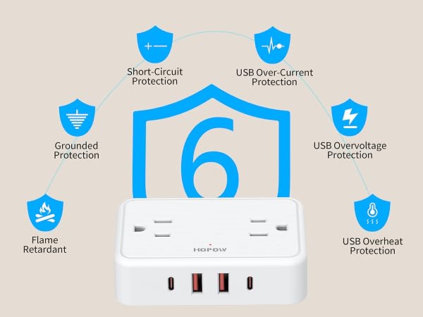 small extension cord