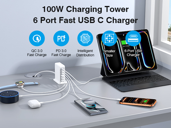 Fast Charging