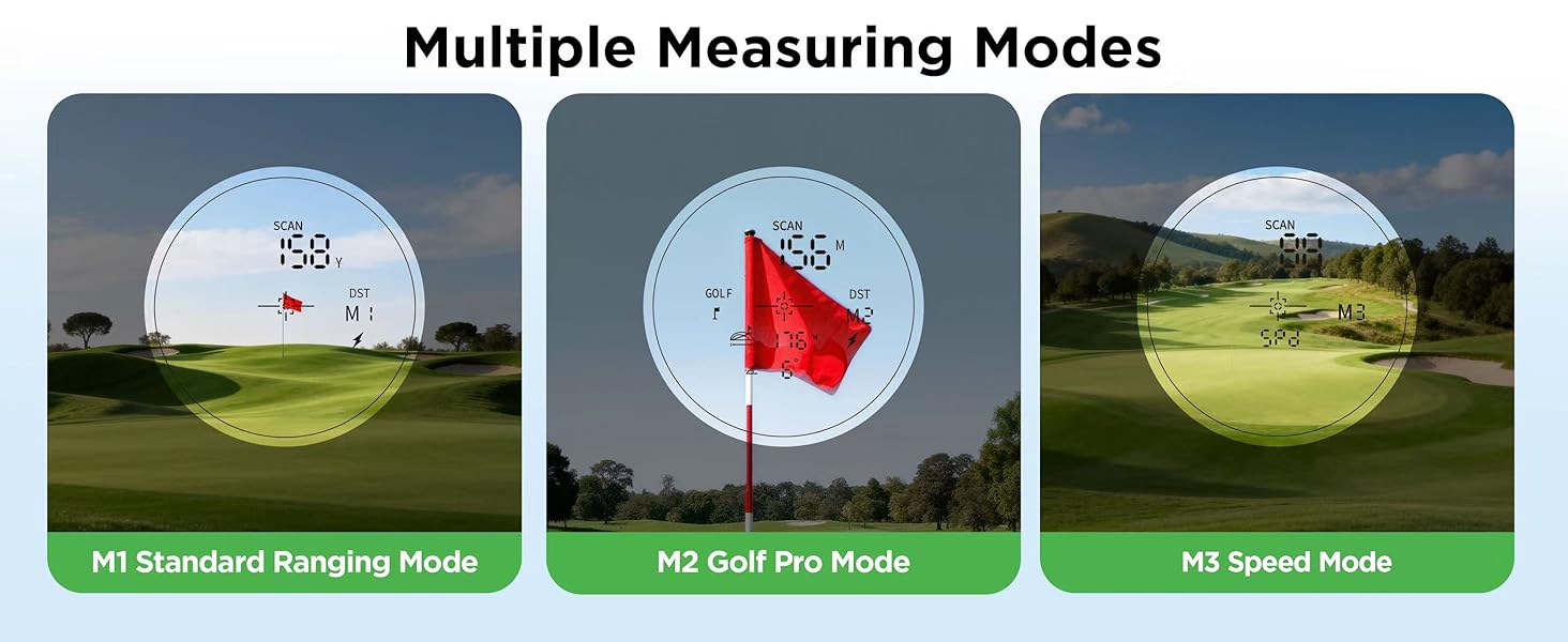 with a brief press of the button, you can change between measuring modes on a laser rangefinder