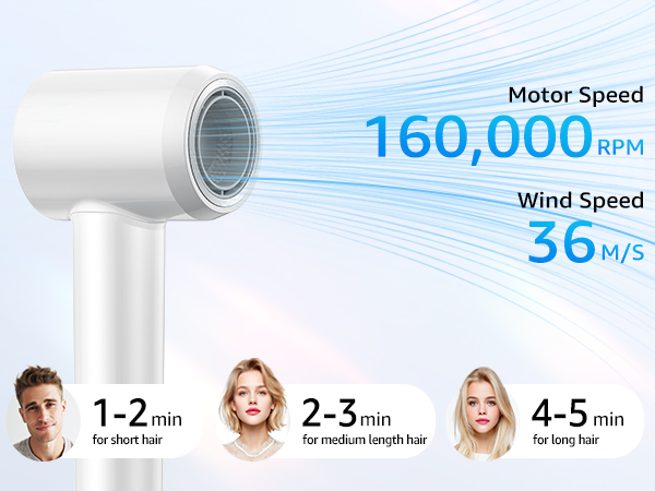 high speed hair dryer