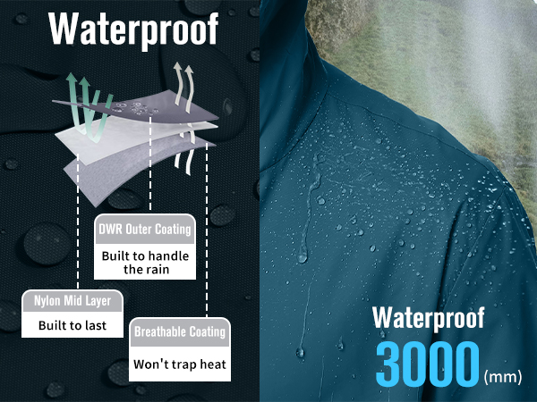 3000mm Waterproof Rain Coats