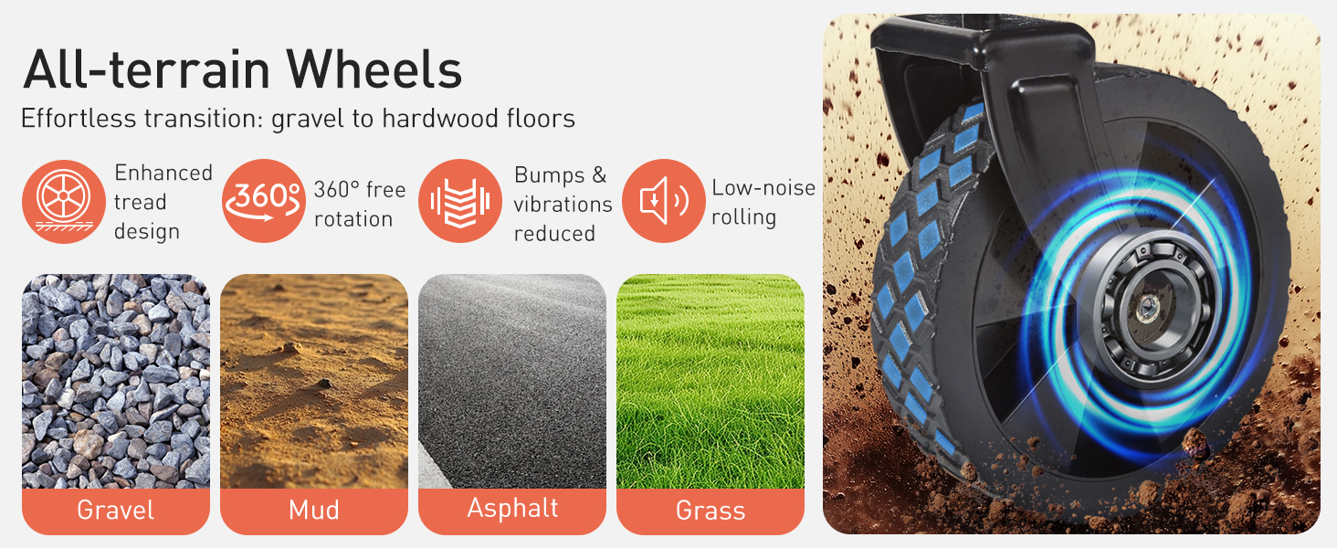 All-terrain Wheels