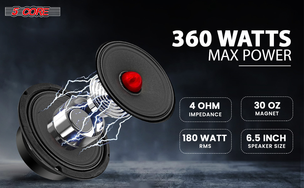 car speakers, speaker,cars speakers,car speakers ,prv speakers