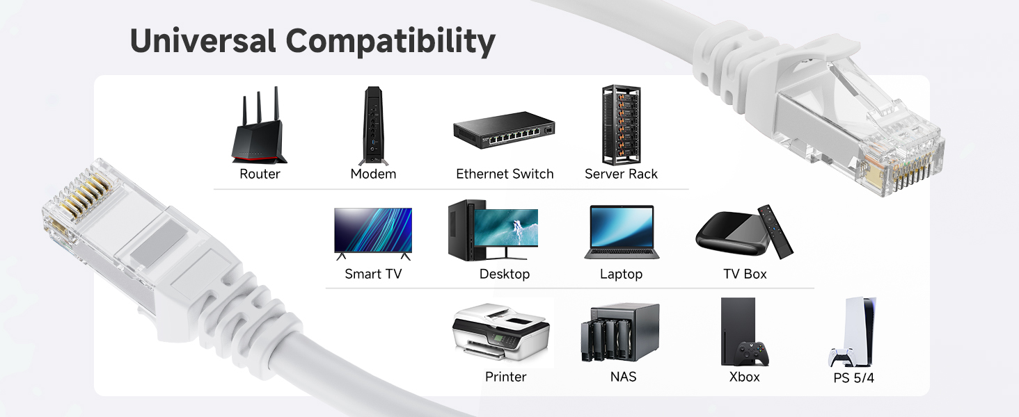 Future-proof ethernet cable Cat6 for reliable wired internet network