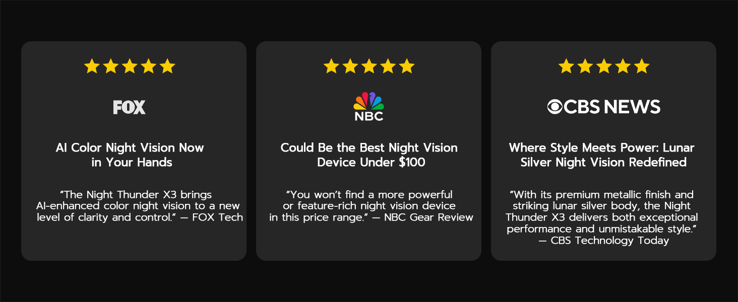 Best Night Vision Goggles
